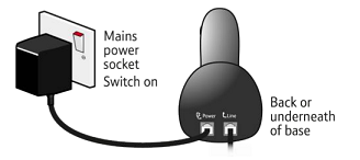 Check both ends of the power adapter are plugged in and secure