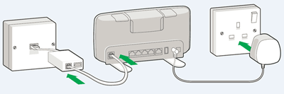 Check your wiring and setup