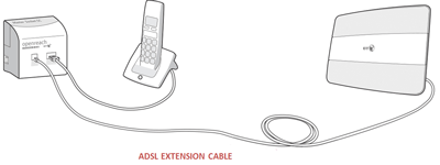 Microfilter set-up with extension sockets