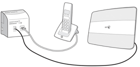 Simple microfilter set-up