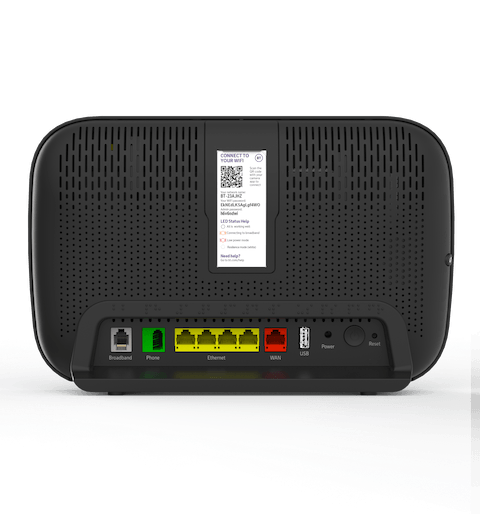Back of the Smart Hub 3