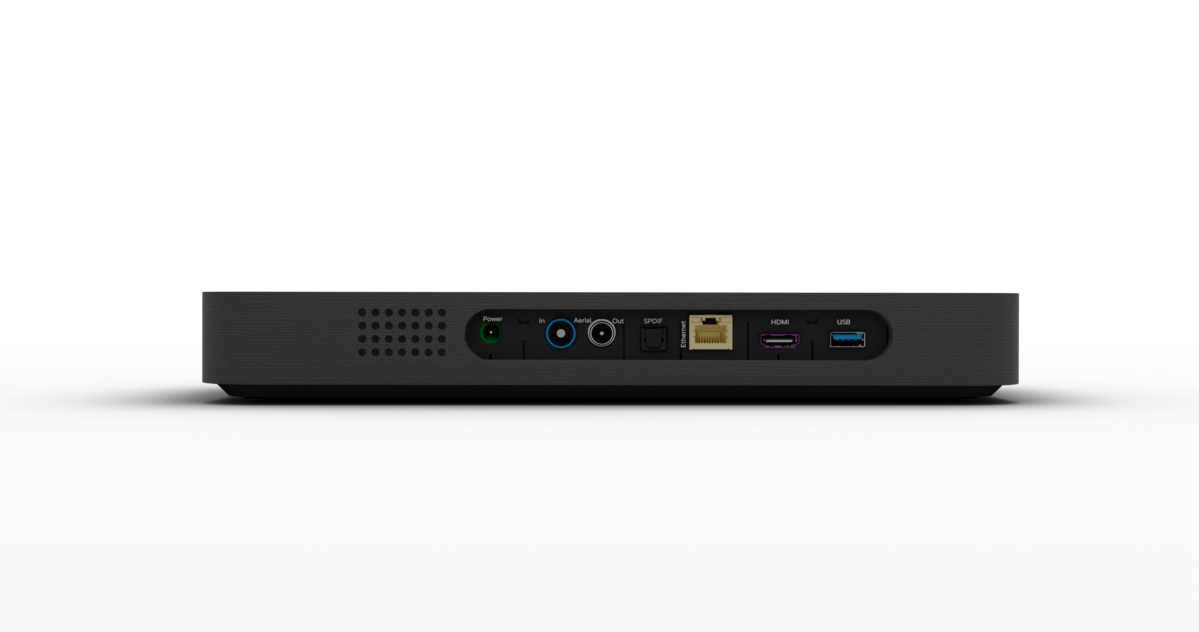 Image of back of the TV Box zoomed-in on the ports/connectors. Description of each port follows listed from left to right when looking at the back of the Box.