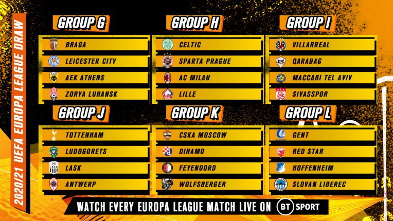 Europa League Group Stage Draw Bt Sport