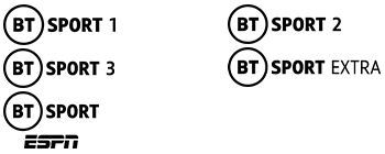 bt sport 4 sky channel number